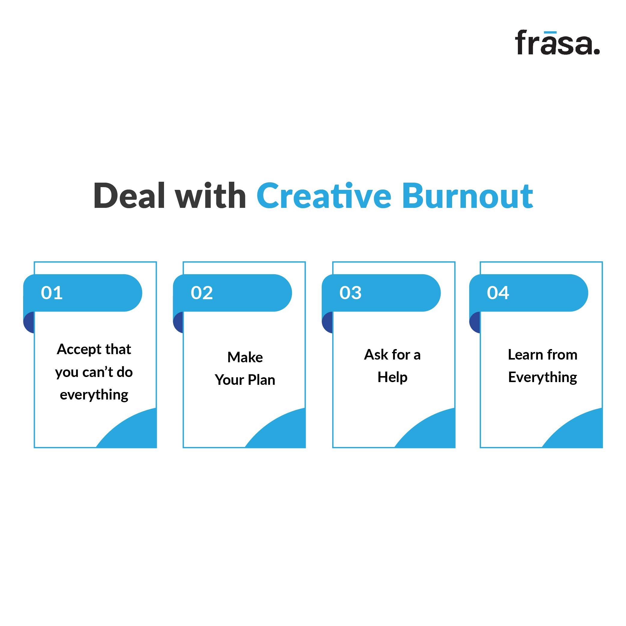 Dealing with Creative Burnout